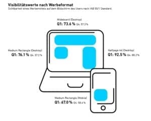 Digital_Ad_Trust_Visibility_Q1_2023